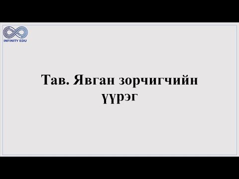 Видео: 5. Явган зорчигчийн үүрэг