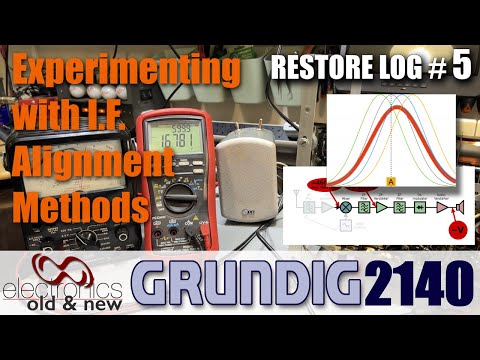 Видео: Если выровнять менее чем за 2 минуты? Да, это возможно. Восстановление Grundig 2140 — часть 5 #PC...