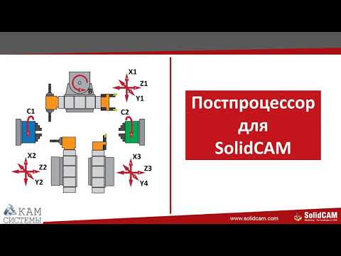 Видео: Что такое #Постпроцессор для #solidcam ?