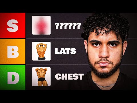 Видео: Полный список эстетически значимых мышечных групп (и как их тренировать)