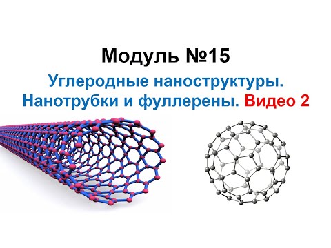 Видео: Основы нанохимии и нанотехнологий. Углеродные нанообъекты. Нанотрубки. Фуллерены. Видео 2