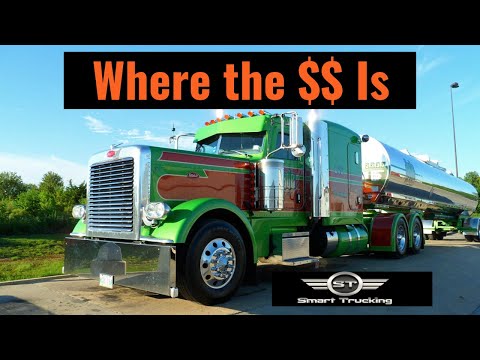 Видео: Работа с гладкими (прямыми) цистернами — в погоне за деньгами в сфере грузоперевозок