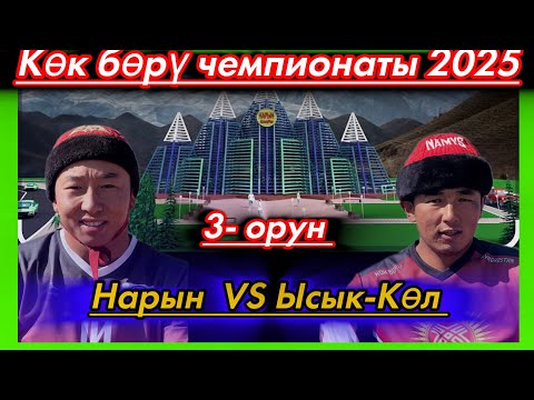 Видео: Нарын & Ысык-Көл