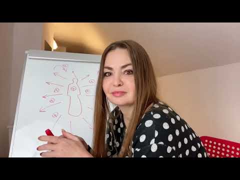 Видео: Почему ОБИЖАТЬСЯ НЕ ВЫГОДНО? 🥲➡️🤩