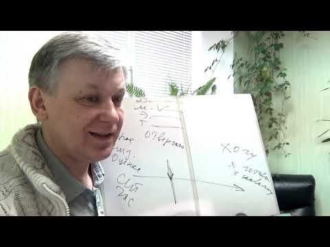 Видео: Потеря себя в паре - отвержение себя. Психолог Андрей Азаров.