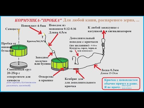 Видео: Крышка, как снасть.Оптимальный вариант!