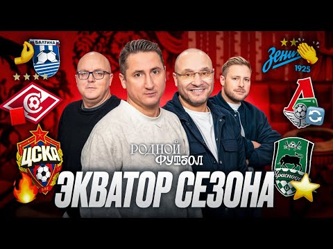 Видео: Падение Карпина, Уход Станковича, Дерби Спартак - ЦСКА, Локо с Ротенбергом, Феномен Балтики | РПЛ