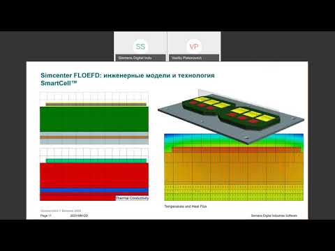 Видео: Как быстро рассчитать температурное состояние электронного устройства и избежать перегрева.