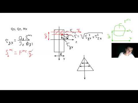 Видео: Касательные напряжения при косом изгибе