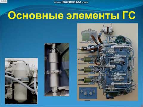 Видео: Козионов Б. Б. Обзорная лекция № 9. Конструкция ЛА (вертолёт).