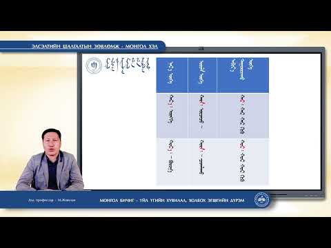 Видео: Элсэлтийн шалгалтын зөвлөмж - 2025 | Монгол хэл 1-р хэсэг