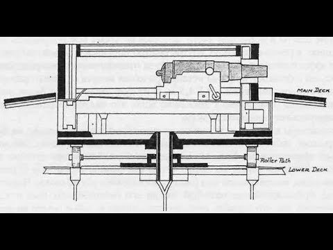 Видео: Корабельная артиллерия с середины 19 века и до конца ПМВ