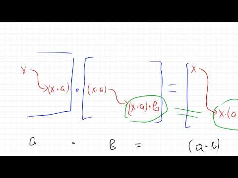 Видео: Теория групп 2