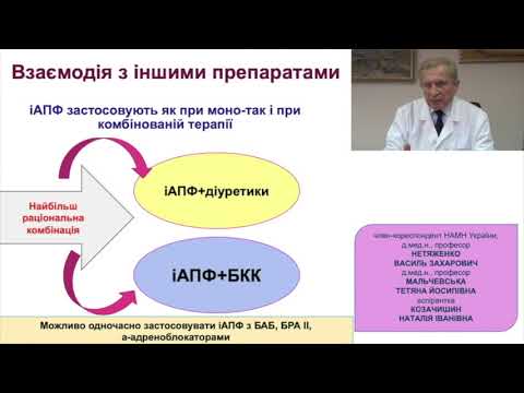 Видео: Порівняльна х-ка іАПФ та БРА при комбінованій терапії з діуретиками та антагоністами кальцію