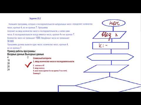 Видео: Задание 15.2_ОГЭ информатика_2020