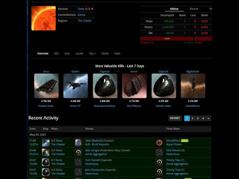 Видео: EVE Online. Academy of Russian Federation. Как узнать о кемпе  -  засаде в опасной системе.