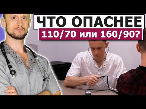 Видео: 💊 При 120/80 произошел инсульт 😱 Как избежать?