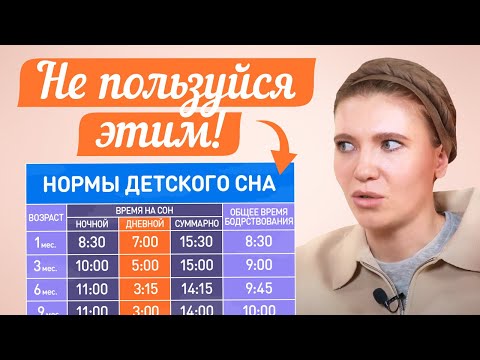 Видео: ТАБЛИЦЫ СНА в ПРОШЛОМ! ВОТ СКОЛЬКО нужно СПАТЬ РЕБЕНКУ