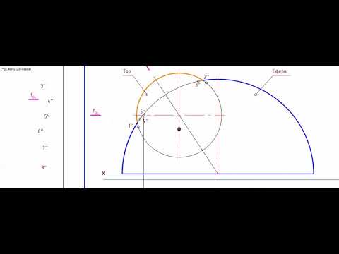 Видео: Начертательная геометрия (задача 4-10). Пересечение поверхностей.