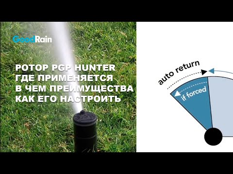 Видео: Что такое ротор PGP HUNTER и как его настроить