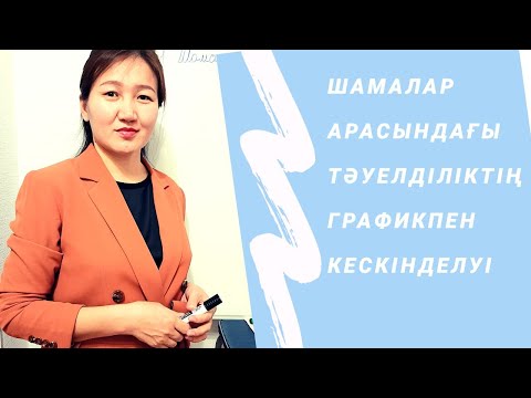 Видео: Математика 6 сынып. 9.3. Шамалар арасындағы тәуелділіктің графикпен кескінделуі