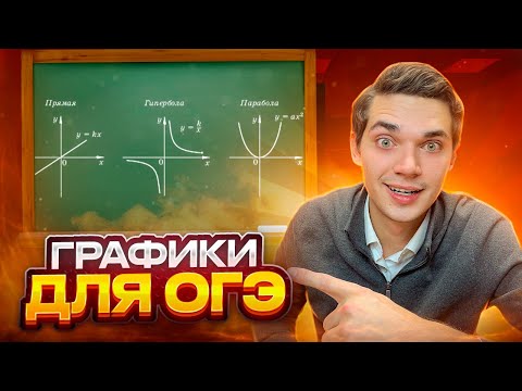 Видео: 20 МИН и ты больше НЕ БУДЕШЬ БОЯТЬСЯ графиков на ОГЭ! Номер 11. Куценко Иван