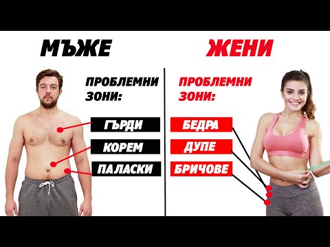 Видео: Как Да Стопим Упоритите Мазнини?
