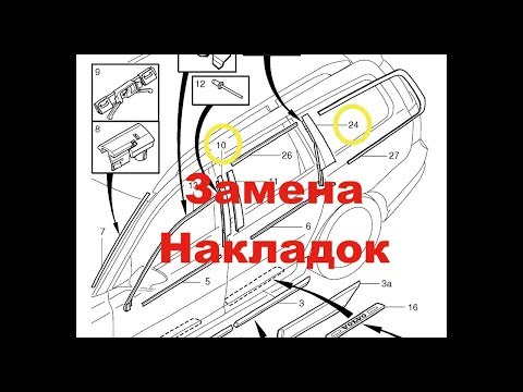 Видео: Замена декоротивных накладок дверей Volvo XC70.