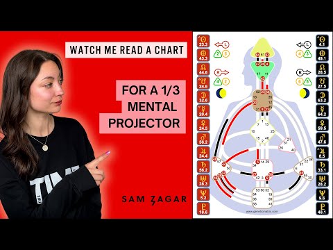 Видео: Чтение Дизайна Человека для ментального проектора на 1/3