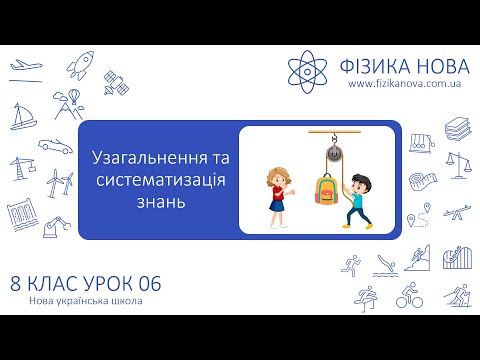 Видео: Фізика 8 НУШ. Урок №6. Узагальнення та систематизація знань з теми "Прості механізми. Момент сили"