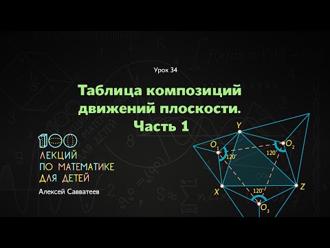 Видео: 34. Таблица композиций движений плоскости. Часть 1. Алексей Савватеев. 100 уроков математики