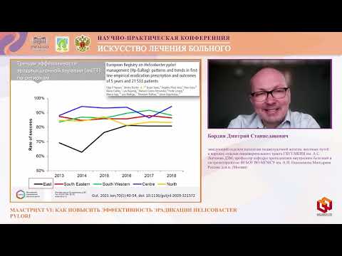 Видео: Бордин Д.С.  Маастрихт VI: как повысить эффективность эрадикации Helicobacter pylori