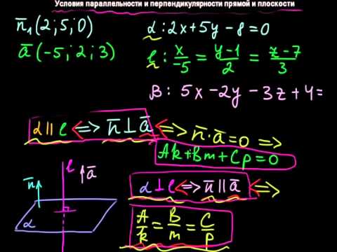 Видео: §60 Условия параллельности и перпендикулярности прямой и плоскости