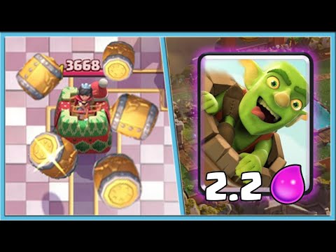 Видео: 🗿 МИЛЛИОН БОЧЕК С ГОБЛИНАМИ! САМАЯ БЫСТРАЯ КОЛОДА В МИРЕ / Clash Royale