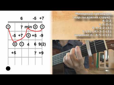 Видео: Универсальный аккорд "E" (трансформации) - 1ч