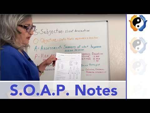 Видео: Заметки S.O.A.P.