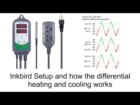 Видео: Объяснение работы температурного контроллера Inkbird ITC-308-WiFi с дифференциальной настройкой.