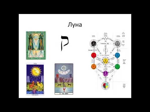 Видео: Таро на Древе Сефирот  Луна, Солнце, Суд, Эон, Мир  Шестая Лекция