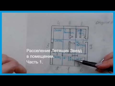 Видео: 1. Правила расселения Летящих Звезд Фэн Шуй в помещении. Часть 1.