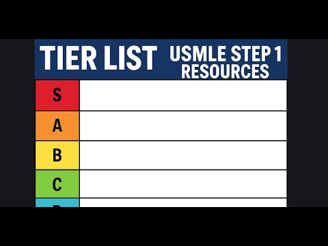 Видео: ЛУЧШИЕ РЕСУРСЫ ДЛЯ USMLE STEP 1 в 2025 | Как подготовиться и сдать?
