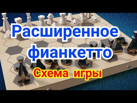 Видео: 4) Лекция. Расширенное фианкетто     (дебют ферзевой пешки)    Ферзевый гамбит.