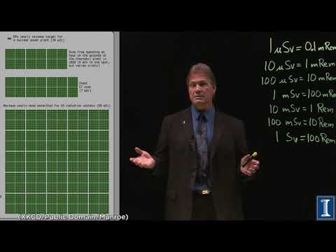 Видео: Слишком много — это сколько?