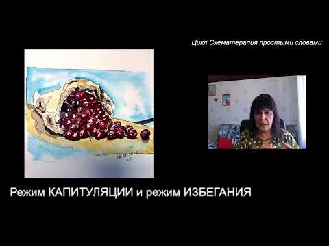 Видео: Режим Капитуляции и режим Избегания