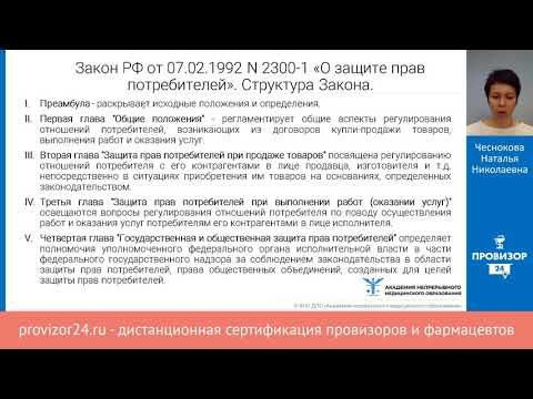 Видео: Соблюдение прав потребителей при осуществлении фарм.деятельности. Часть 1