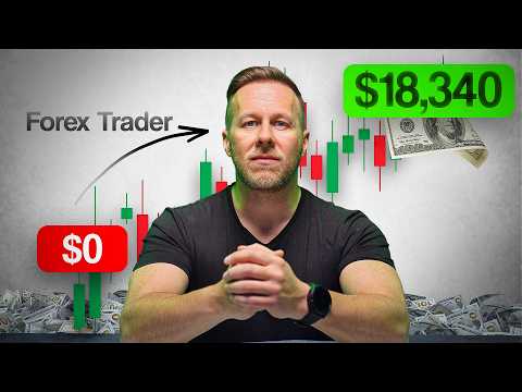 Видео: Как начать торговать на Форексе с нуля (2025) Часть 1
