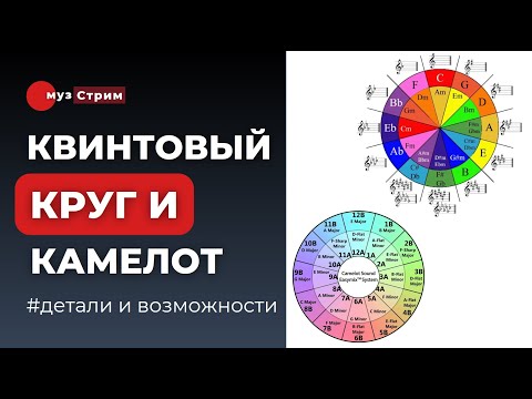 Видео: Квинтовый круг и колесо Камелота