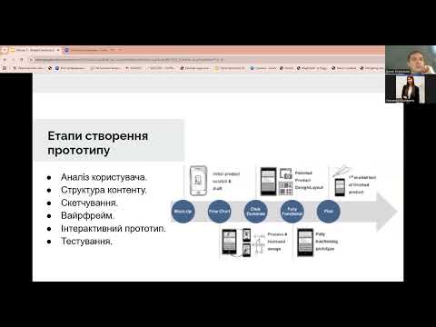 Видео: WD ЛК №7 2 ч