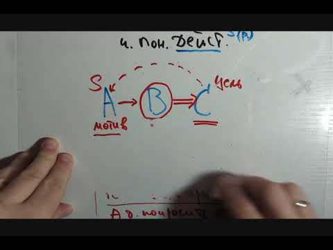 Видео: 4.  Понимание Действий человека
