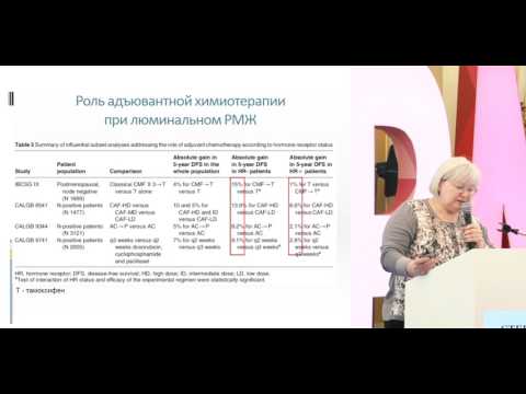 Видео: Люминальные подтипы РМЖ, показания к назначению адъювантной химиотерапии, роль различных режимов