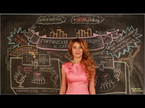 Видео: ТРЕНЕРСКИЕ ФИШКИ. 28. Графическая Фасилитация и Скрайбинг